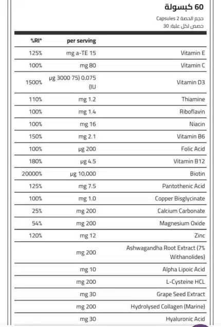تغذية تطبيقية للشعر، البشرة والأظافر