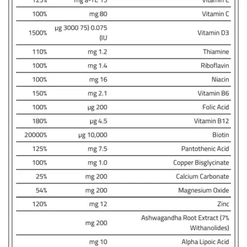 تغذية تطبيقية للشعر، البشرة والأظافر